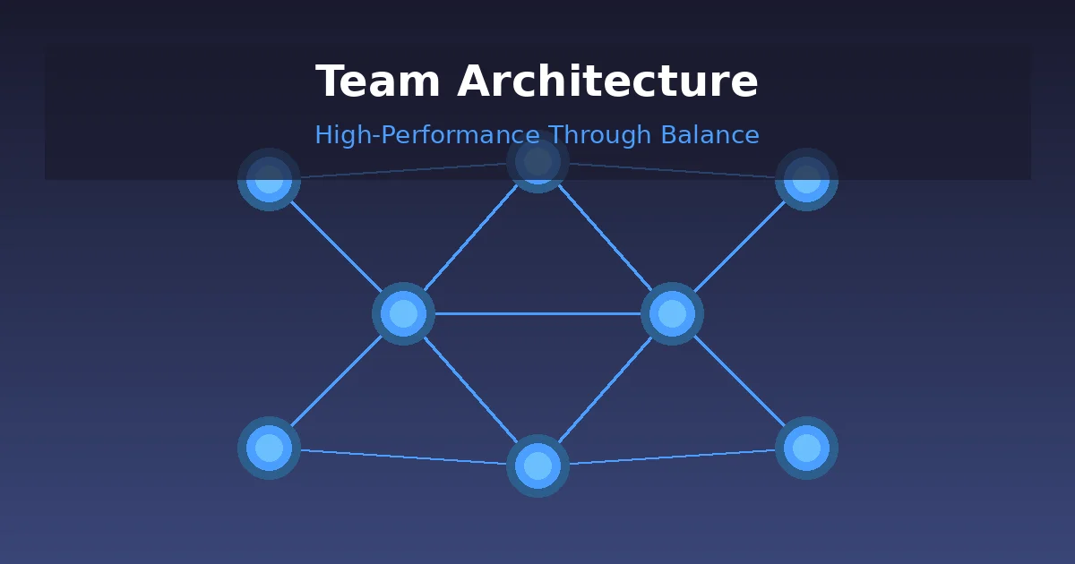 The Architecture of High-Performance: Balancing Belbin Dynamics with Psychological Fortitude