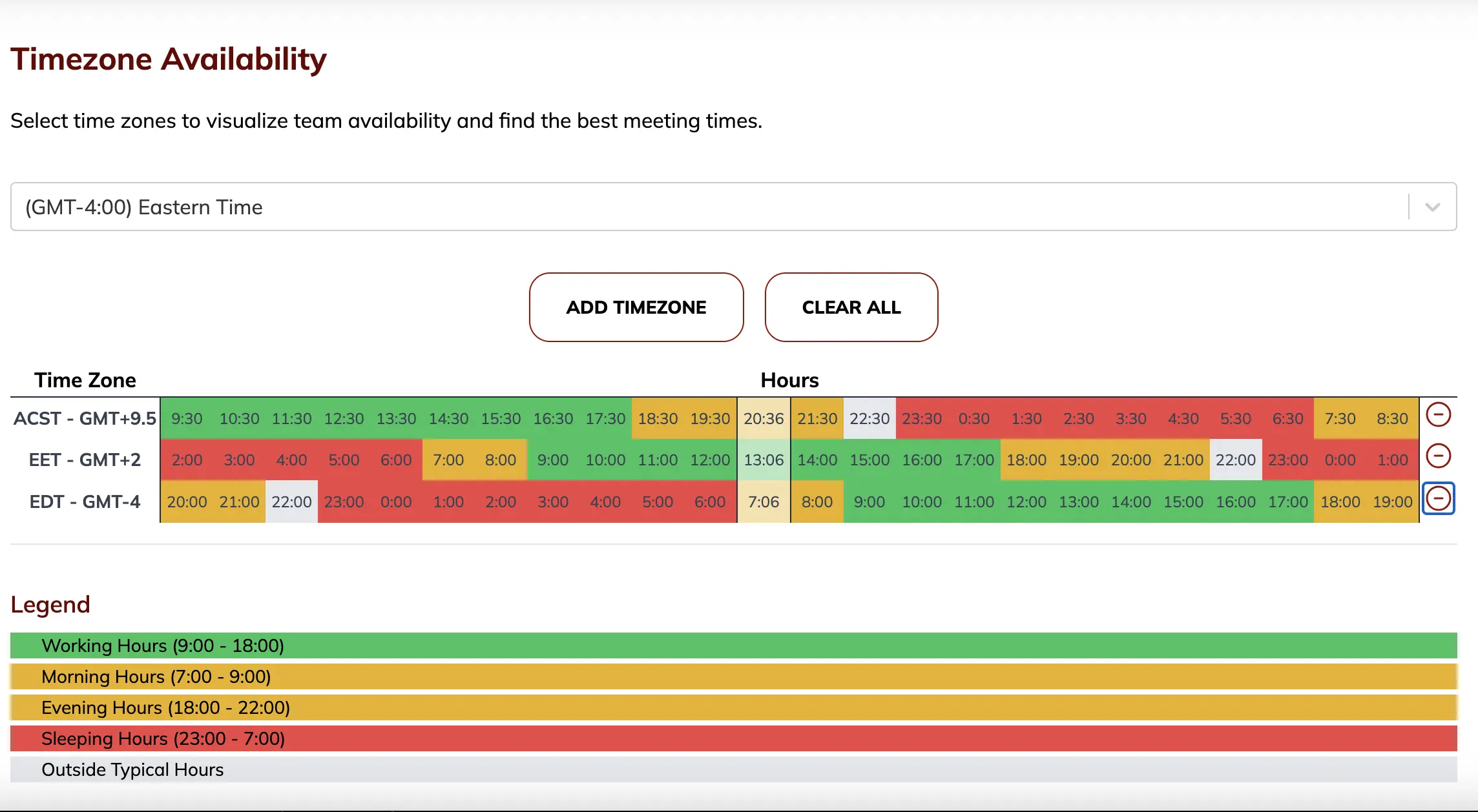 Timezone Availability Table Tool