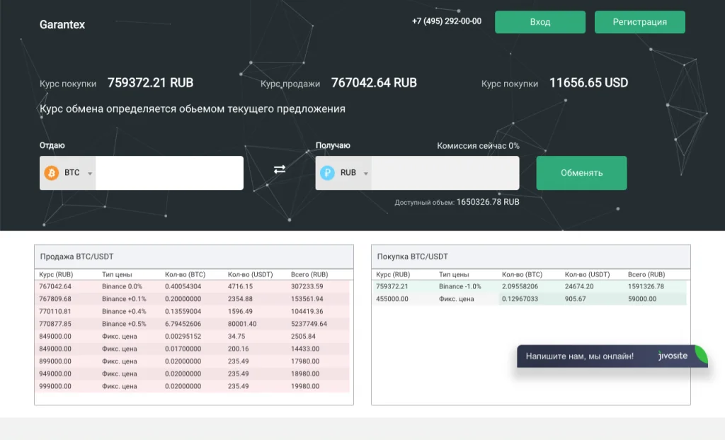 GARANTEX EXCHANGE